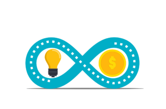 money, idea, logo, icon, light bulb, infinity, value, concept, long, saving, think, coin, income, passive income, work, business, investment, freelance, fund, return, cartoon, financial, exchange, deposit, infinite, value, value, value, value, value, return