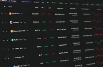 a computer screen with a bunch of numbers on it